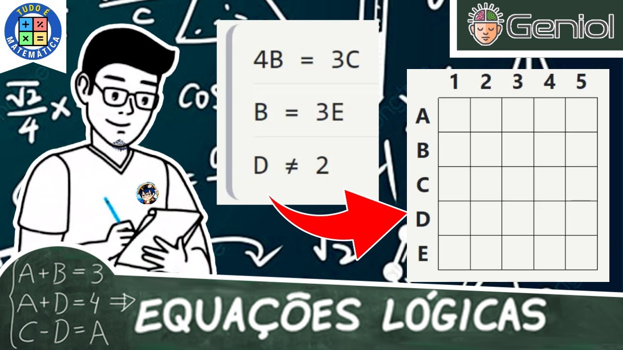 Racha Cuca - Equações Lógicas é um jogo que mistura matemática (álgebra  básica) e lógica. Ele é atualizado às 00:00, 12:00, 16:00 e 20:00 horas -   #Geniol