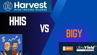 Celebrity Harvest HHIS vs Evolve BIGY - Which Canadian Fund of Funds Should You Own? Profile