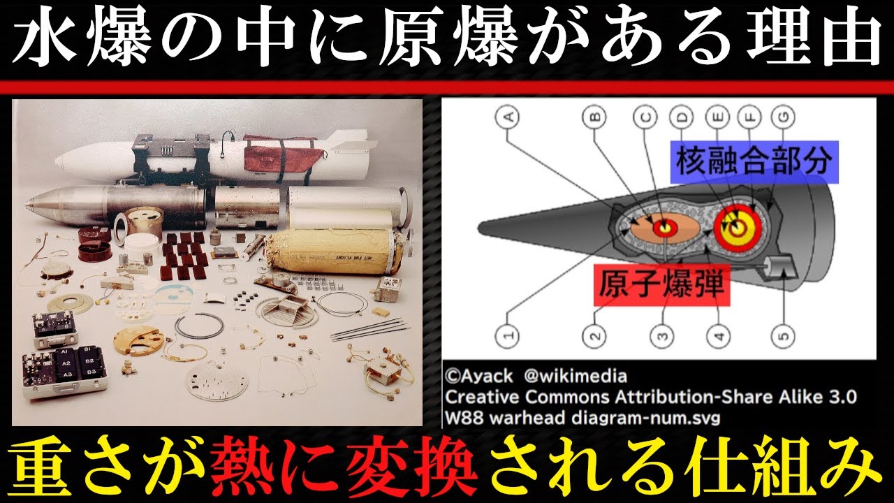 水素 爆弾 と は