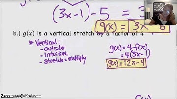Algebra 2 | 1.3.1 | Transforming Linear Functions