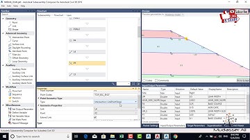 AutoCAD Civil 3D in URDU | Draw Typical Road Section In Sub assembly Composer