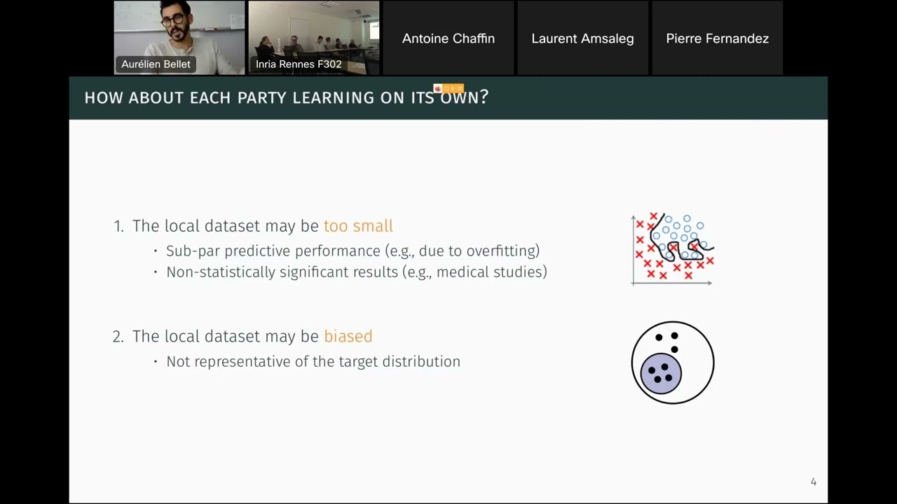 Aurélien BELLET : Privacy-Preserving Federated Learning