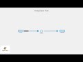 How to Clear a Paper Jam in HP Printers Fast &amp; Easy