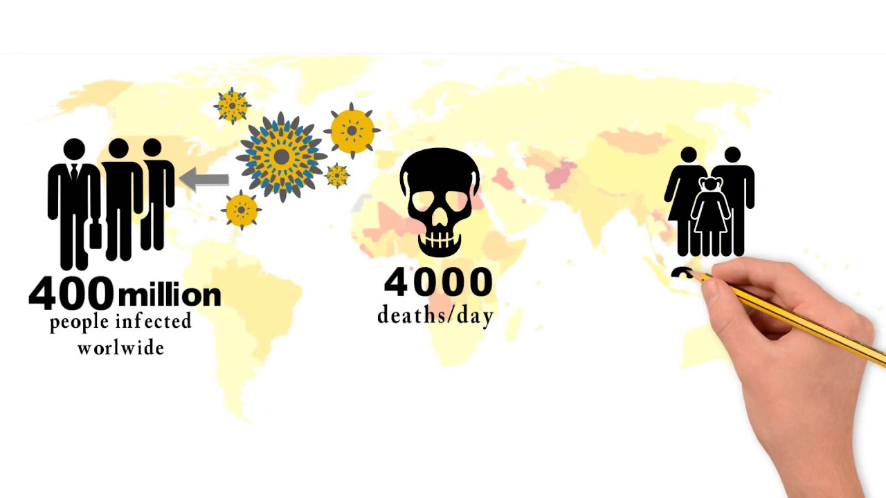 World Hepatitis Day