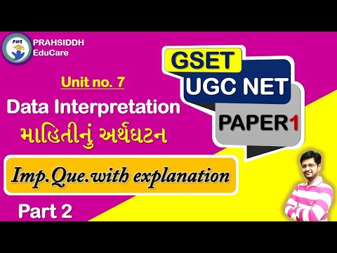 2.Data interpretation||માહિતીનું અર્થઘટન||How to solve graph related example||GSET,UGC NET