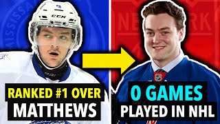 WHERE Are They Now?! NHL Players Who FELL In Their Draft (Part 2)
