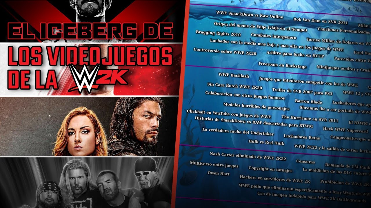 El ICEBERG de los VIDEOJUEGOS de WWE (Remake) - Explicado | Sebastián Cage
