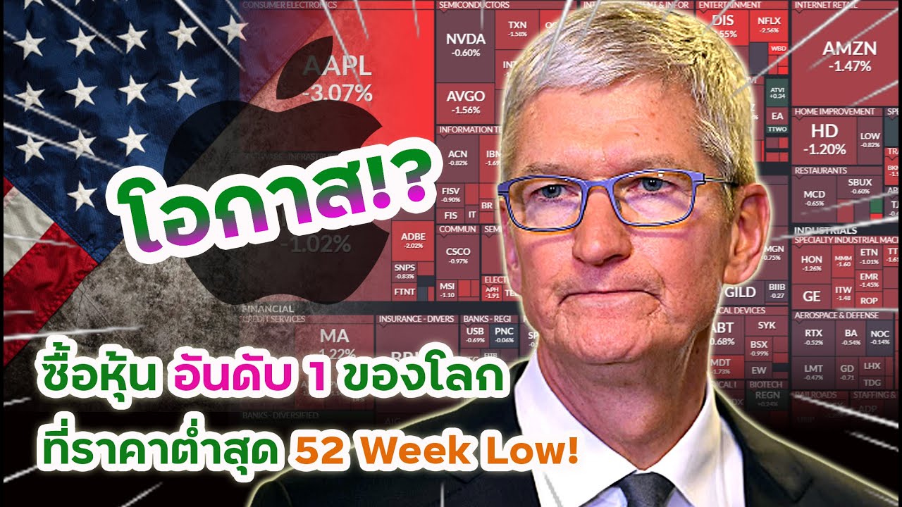 S&P500 หุ้น APPLE ทำราคาแตะจุดต่ำสุด! แนะนำ ETF จีน บริหารโดยมือหนึ่งระดับโลก!
