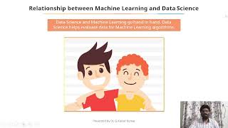 Introduction to Machine Learning   Module   1