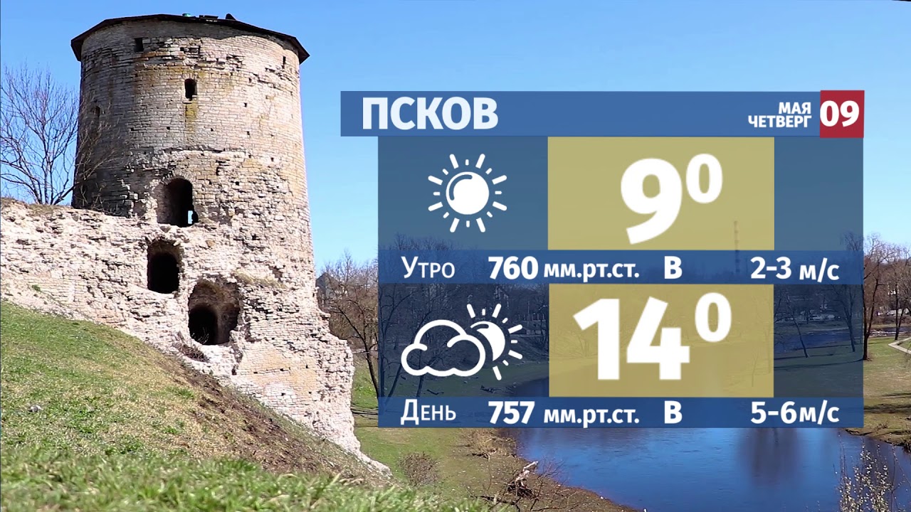 Погода псков на 10. Прогноз погоды Псков. Погода Псков на 3. Псков на майские. Погода в Пскове на неделю.