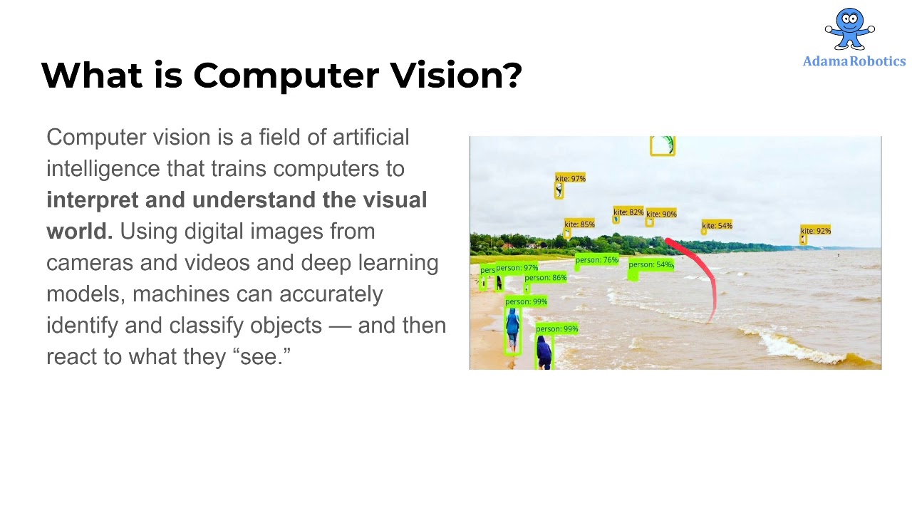 What is Computer Vision ? - YouTube