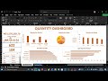Real World Data Analytics Project in Nigeria - Microsoft Excel - Part eight
