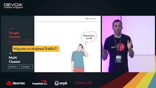 Migrating 2000 microservices to Multi Cluster Managed Kafka with 0 Downtime by Natan Silnitsky