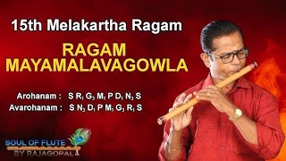 Srinis  maya Malava Gowlai  poonkathave Thaazhthiravaai