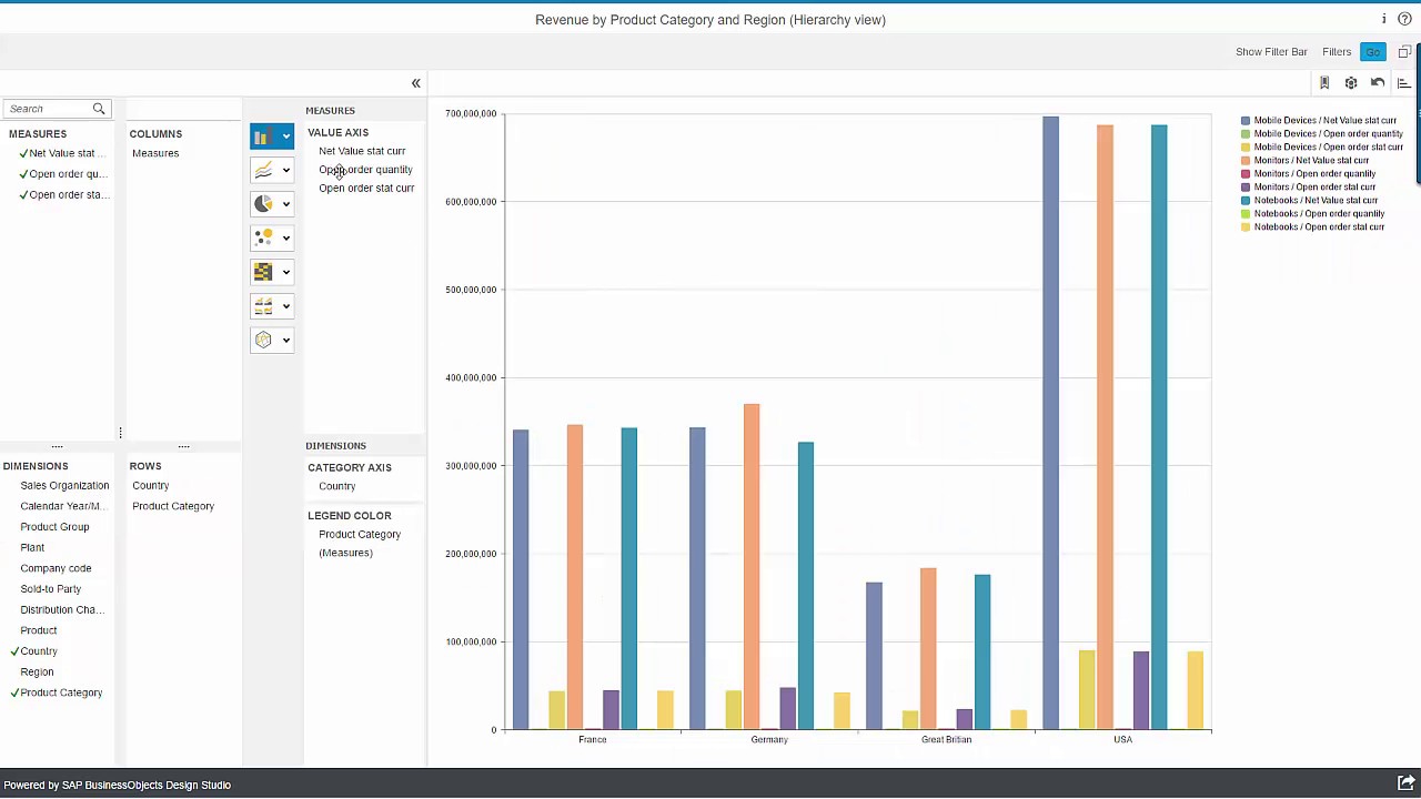 sap lumira designer 2.1 tutorial sap lumira designer 2.1 tutorial