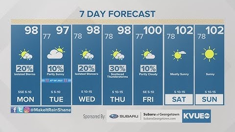 Live Austin-area weather update: Tracking isolated shower chances around Fourth of July | KVUE