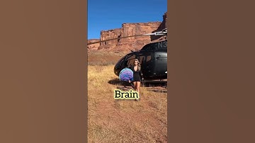 Unlock the POWER of Your Brain 🧠 | This Will Change Your Life