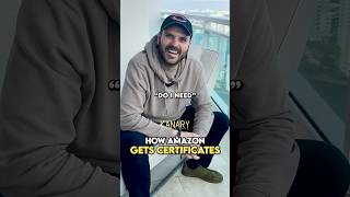 How Amazon sellers get product certificates for compliance.