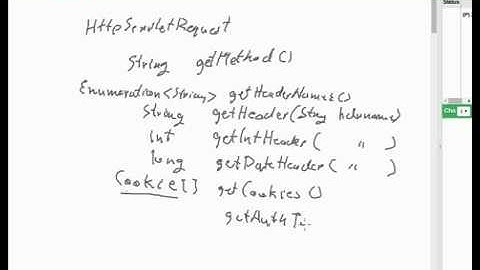 Servlets - Http specific APIs