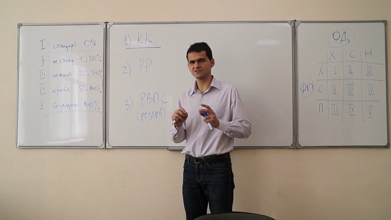 РВПС по 254-П. Часть 1 - YouTube