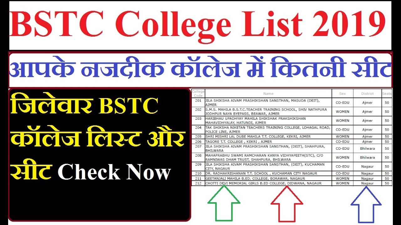 BSTC College List 2019 BSTC College Seat in 2019 District Wise List