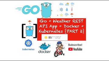 Golang Kubernetes Deployment - How to Deploy Weather Using Docker  Kubernetes  Go FIBER - PART 45(b)