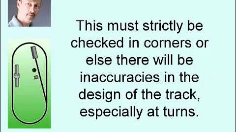 Building Model Railroad Benchwork Guidelines