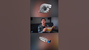 Wastegates και Turbo Actuators