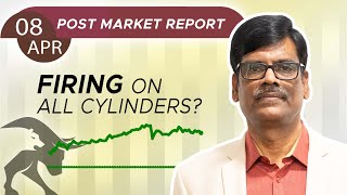 FIRING on All Cylinders? Post Market Report 08-Apr-24