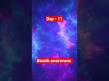 Day- 11 breath awareness #trending #motivation #viral #love #reallife #vlog #viralchallenge #video