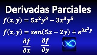 Partial derivatives, SOLVED EXAMPLES, VERY EASY screenshot 5