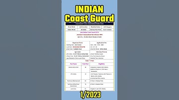 Coast guard new vacancy 2023 #shorts #viral #reels