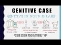 Beginning Russian: Genitive Case-4. Possession and Attribution