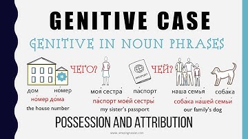 Basic Russian 2️⃣: Genitive Case to Express Possession and Attribution