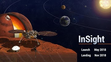 InSight landing animation