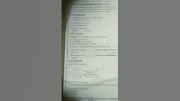 Std 8th English 1st unit test paper