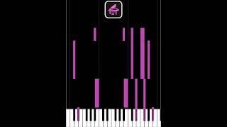 Eb Minor Chord Progression: i–VI–VII–v (Mysterious, Rebellious) — Soul Rhythm