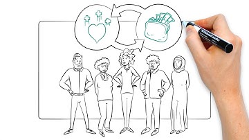 Zorg Explainer animatie: Hoe werkt de zorg in Nederland?
