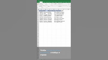 Как выравнить строки и столбцы по внутренним значениям #excel #лайфхак #фишки #выравнивание