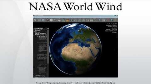 NASA World Wind