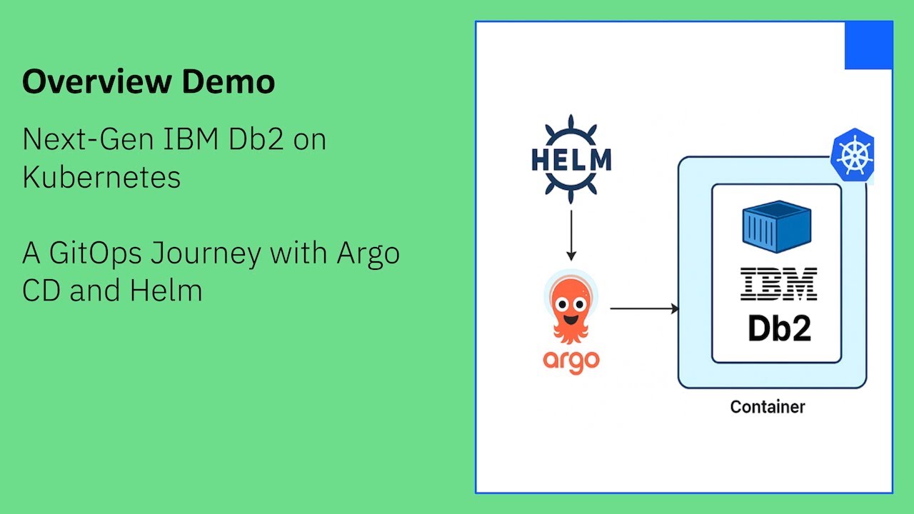 02 Next Gen IBM Db2 on Kubernetes