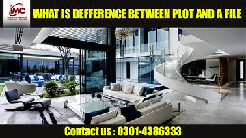 Plot vs. File: Understanding the Key Differences | IMC Real Estate