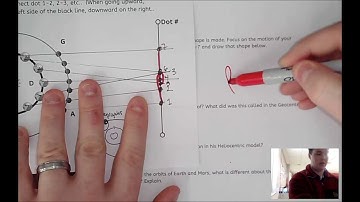 Astronomy: Retrograde Motion Explained