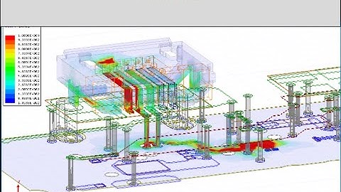 High speed interconnect simulation