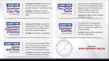 The Science of Quantum Games Workshop
