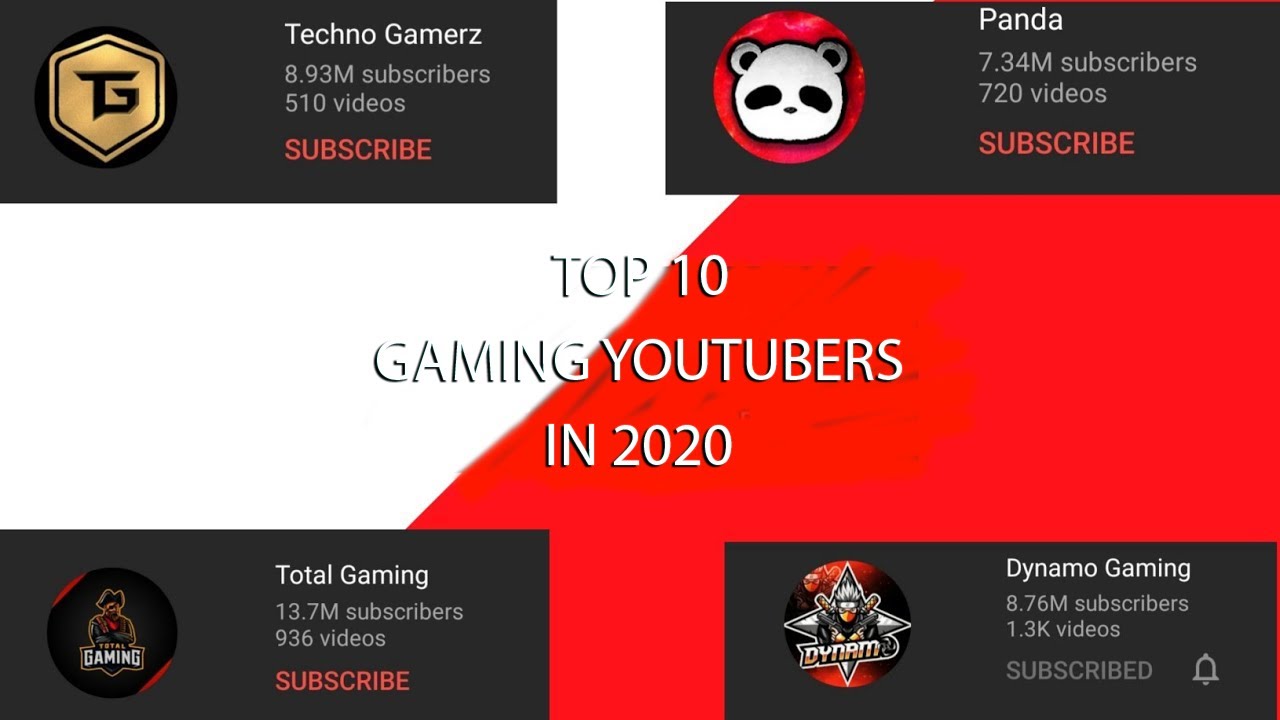 Top 10 Gaming Youtubers 2020 YouTube