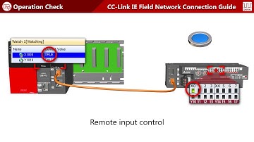 CC Link IE Field Network Connection Guide Digital I O #4 Operation check