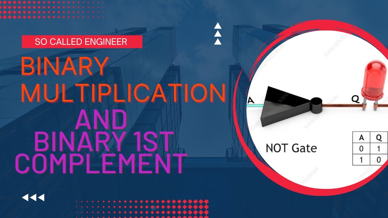 What Is 1st Complement And Multiplication YouTube What is 1st complement and multiplication youtube