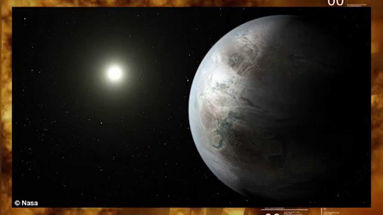 Nasa: Kepler Finds Closest Earth Twin! July 2015