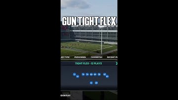 This Play Beats EVERY COVERAGE In Madden 21 #Shorts